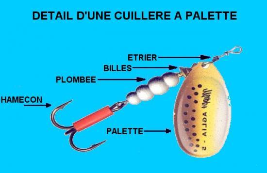 DETAILS-DUNE-CUILLERE-A-PALETTE