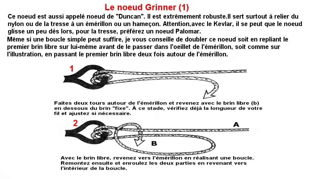 Le noeud grinner (1)