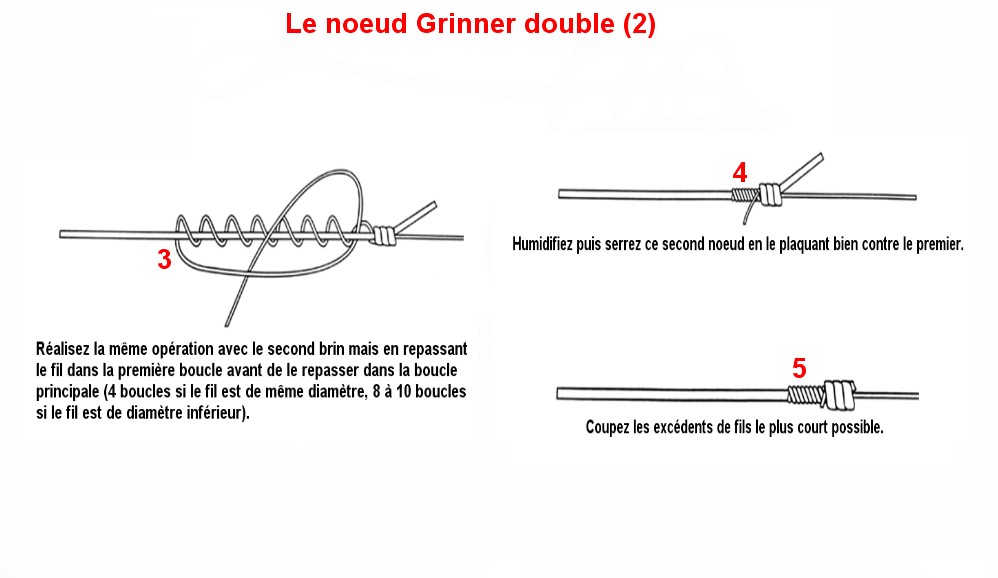 Le noeud grinner double (2)