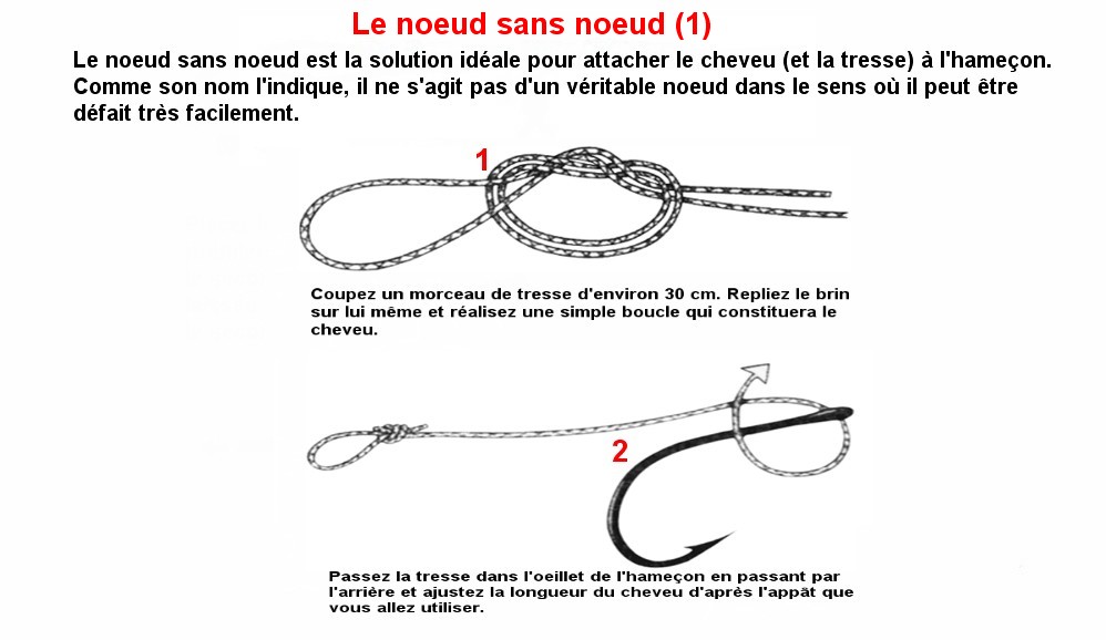 Le noeud sans noeud (1)