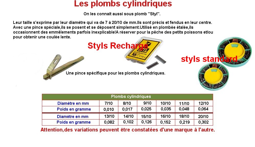 Les plombs cylindriques